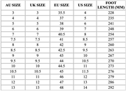 L V - C H O C - S L I D E S