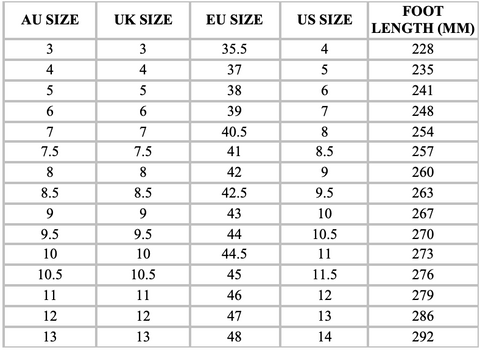 L V - C H O C - S L I D E S