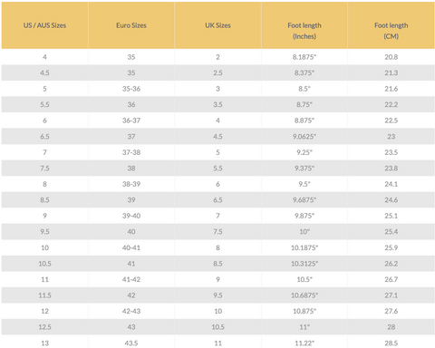 L V - S T A R R // C H E C K - S N E A K E R S - B L A C K