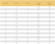 L V - S T A R R - S N E A K E R S